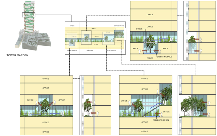 paolo-volpis-architect-qingdao-plaza-highrise-gardens-china-department-store-luxury-chanel-louis-vuitton-bulgari-glass sky-walkway-with (17).jpg