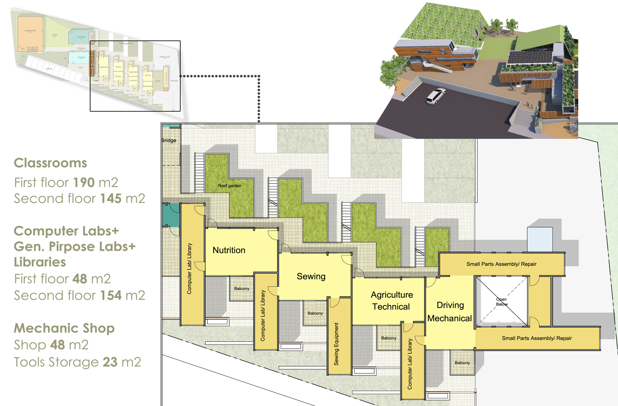 Paolo_Volpis_Architect_Nigeria_Asaba_container _building_school_children_development_center_sustainable_energy_solar_green_roof_geothermal_recycled_material_rain_water_collector_education_design (1 (5