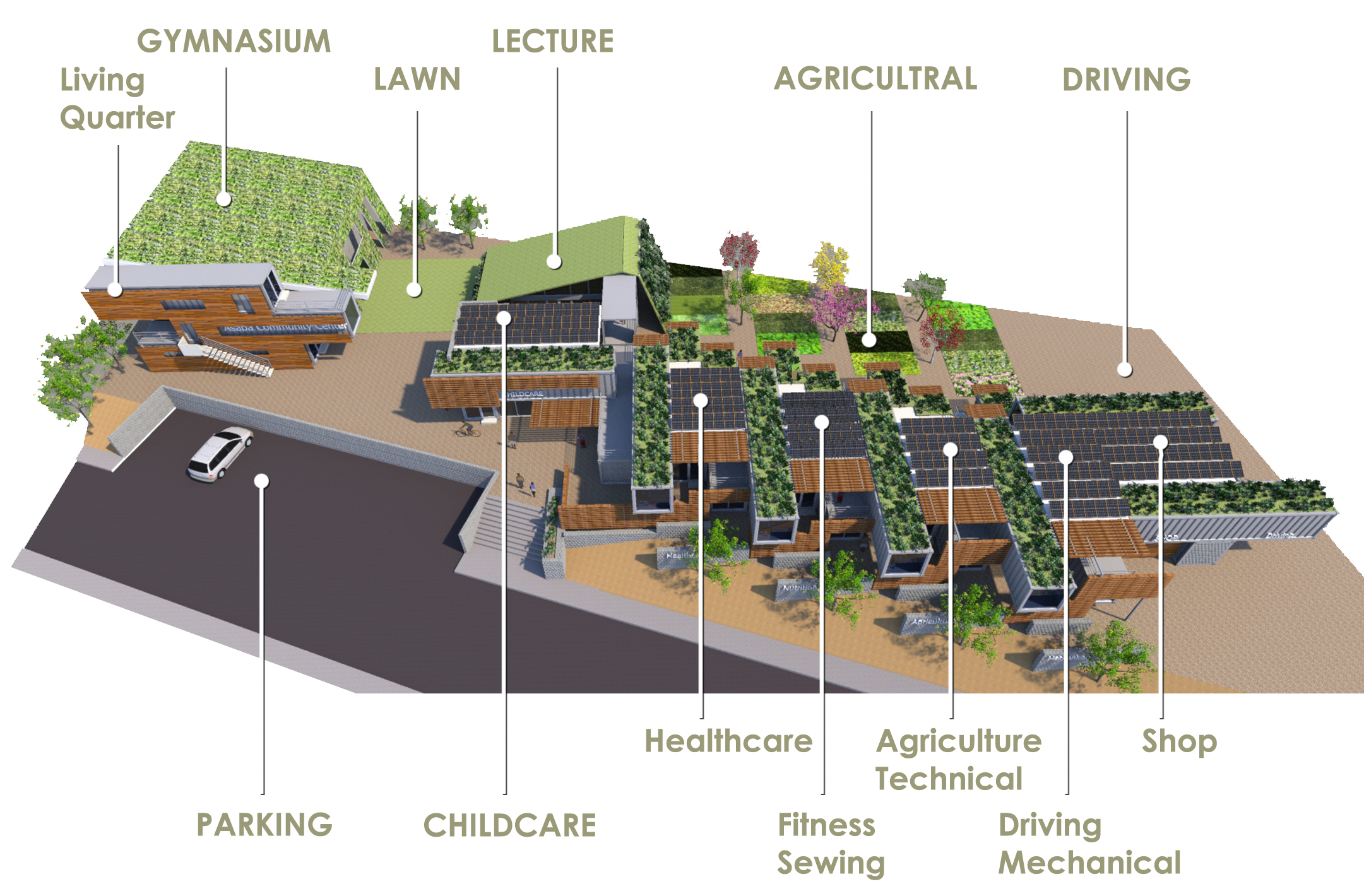 Paolo_Volpis_Architect_Nigeria_Asaba_container _building_school_children_development_center_sustainable_energy_solar_green_roof_geothermal_recycled_material_rain_water_collector_education_design (1 (6